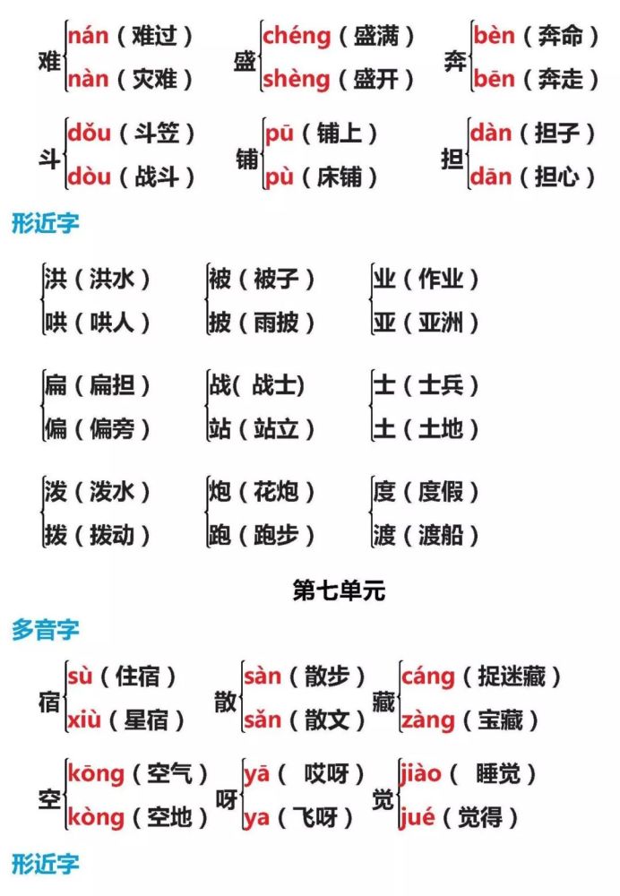 二年级语文上册(多音字 形近字)组词汇总