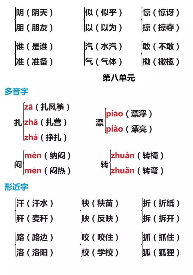 二年级语文上册多音字形近字组词汇总