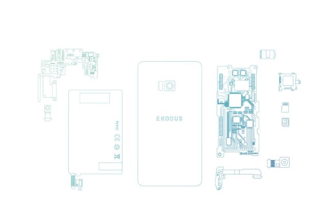 HTC