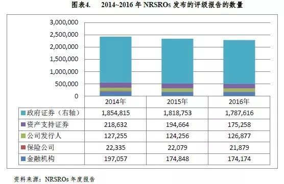 国企私企机关就业人口比例_黄金比例脸(2)