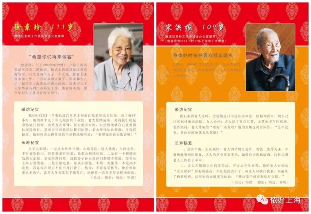 上海最新寿星榜出炉!最高111岁!这几个区百岁老人最多!