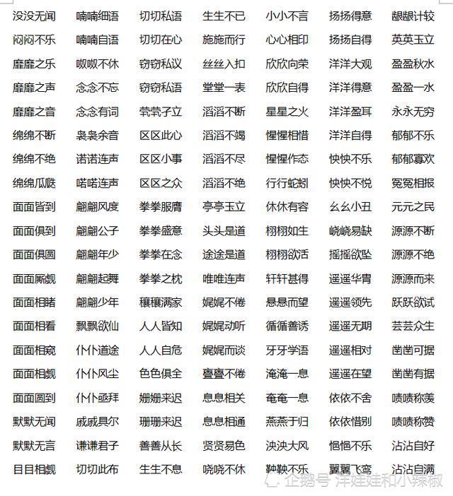 收藏,小学语文aabc,abcc,aabb格式成语大全!