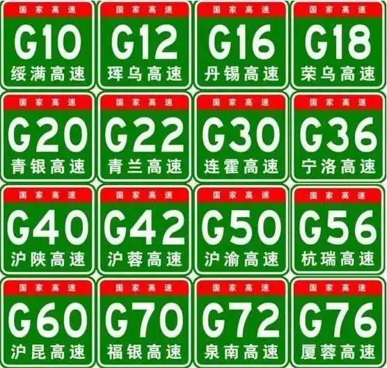 g5,g42,g318,s1,道路标识分不清楚,简单几点教你区分(附四川地区高速