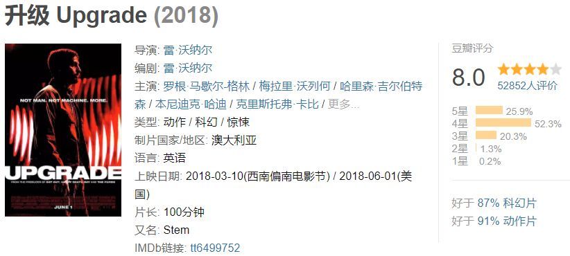 一直被抄袭，从未被超越，这片堪称反转片NO.1