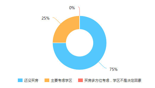 贵阳 人口增长_贵阳夜景