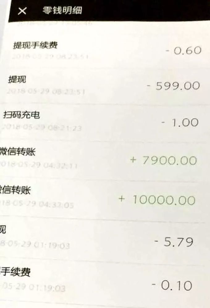 男性朋友趁她熟睡用她手机贷款1万8 被判刑