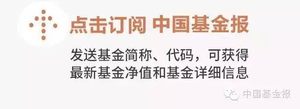 悲剧:证券B级下折损失或高达40%,百亿创业板