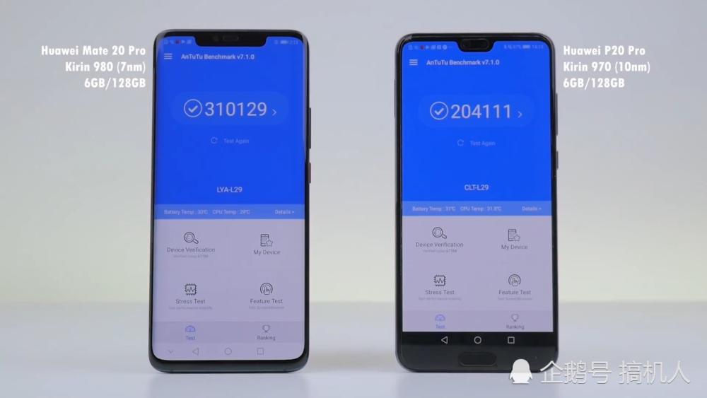 华为P20Pro挑战Mate20Pro:结果遭麒麟980碾