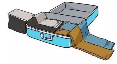 『整理强迫症患者』必看!如何完美的打包行李