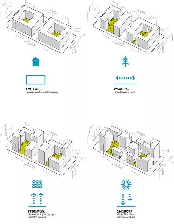 建筑形态/概念生成分析图34例