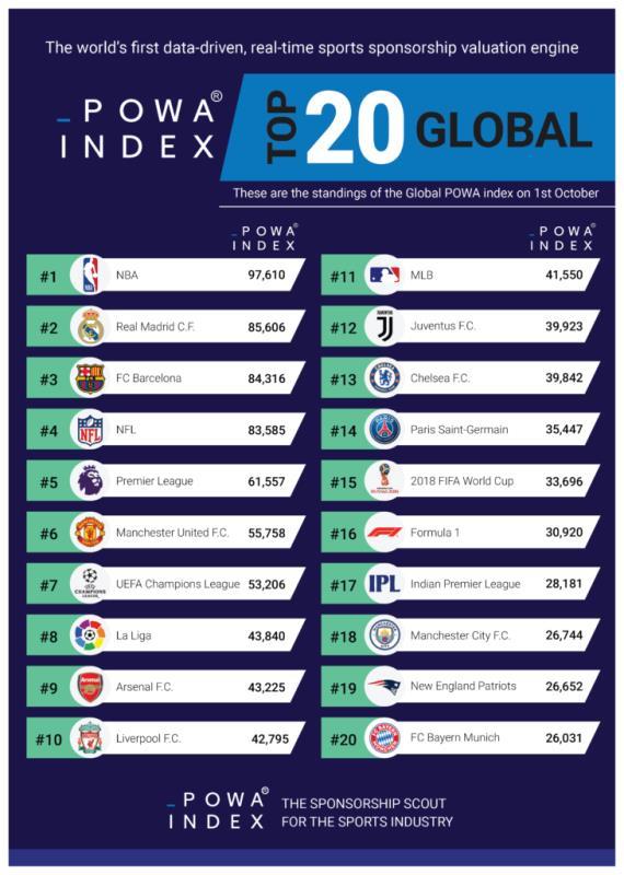 体育运动排名_体育运动简笔画(3)