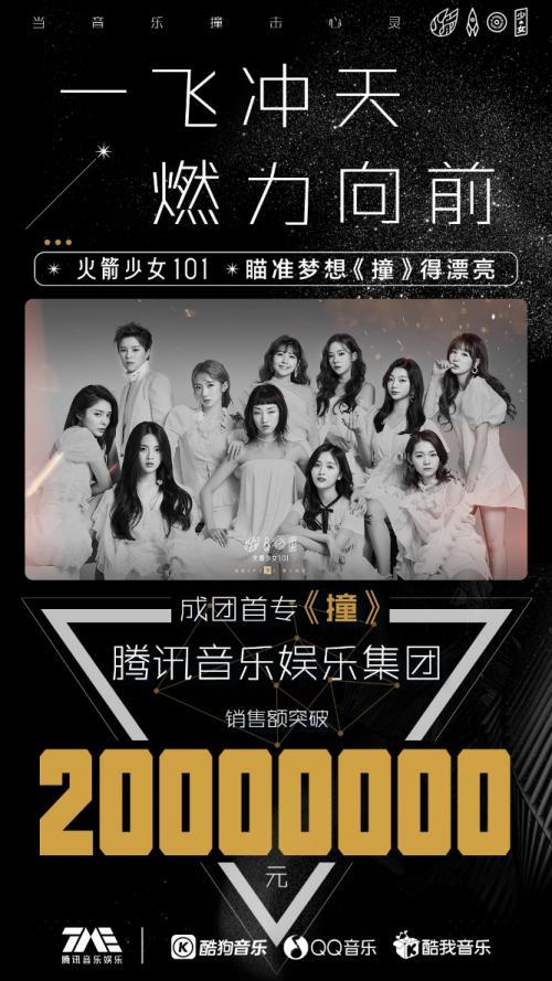 火箭少女101女孩在114天内表演82首歌曲