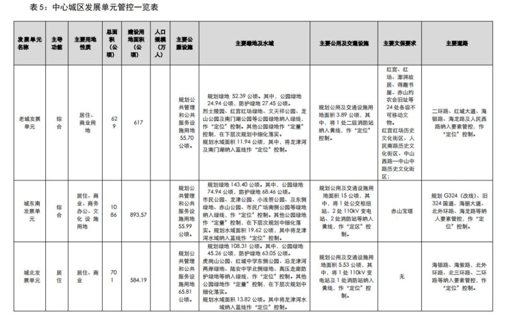 普安县城常住人口有多少_普安县城图片(3)