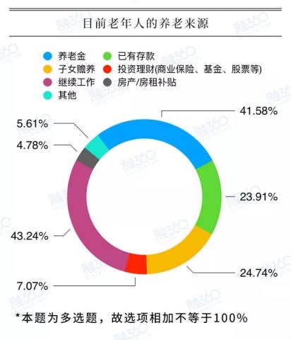 蚌埠市多少人口_蚌埠市何集是乡还是镇,人口多少