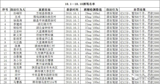 中牟县一共多少人口_中牟县地图