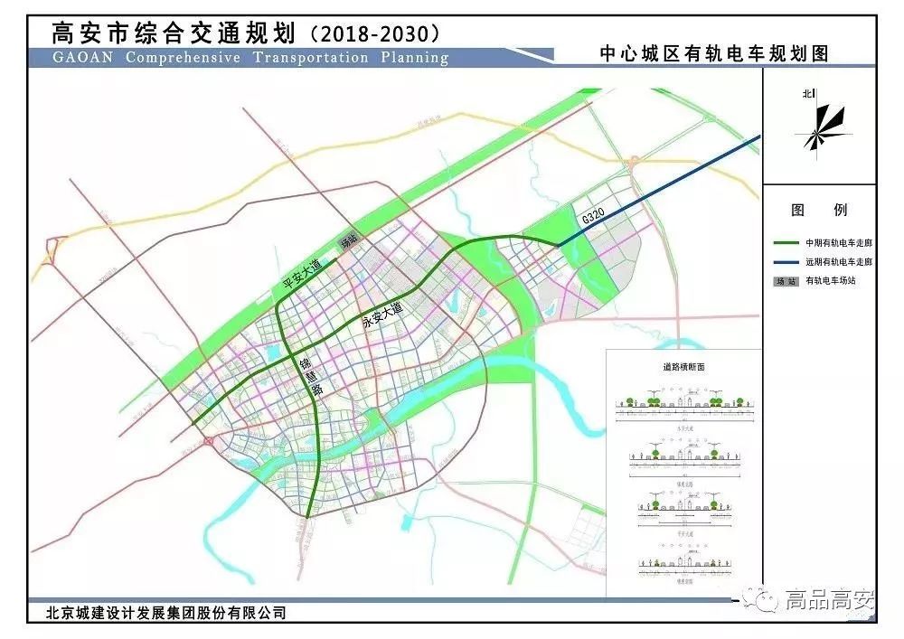 2)    远期(2030 年)规划