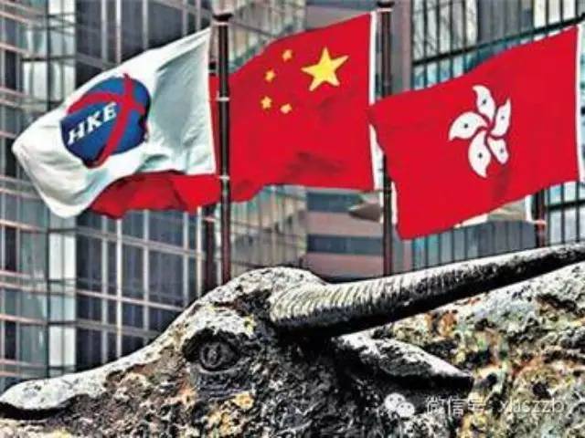  沪股通 净流入额创历史次高_订阅_腾讯网