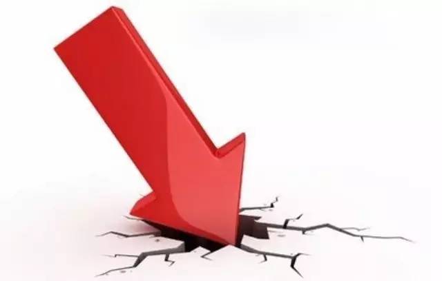 水岭】巨震崖口考验杠杆基金,逾30只分级B走