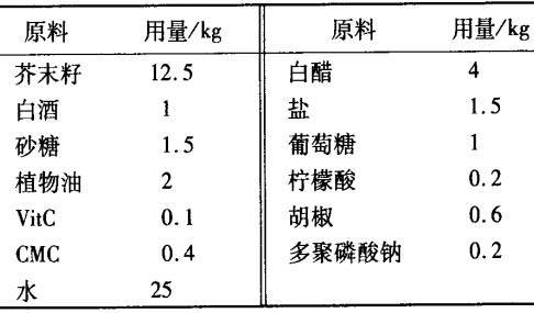 调味工艺的原理是什么_幸福是什么图片(2)