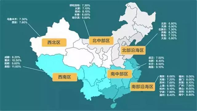 南北方经济总量对比_南北方蚊子对比(2)