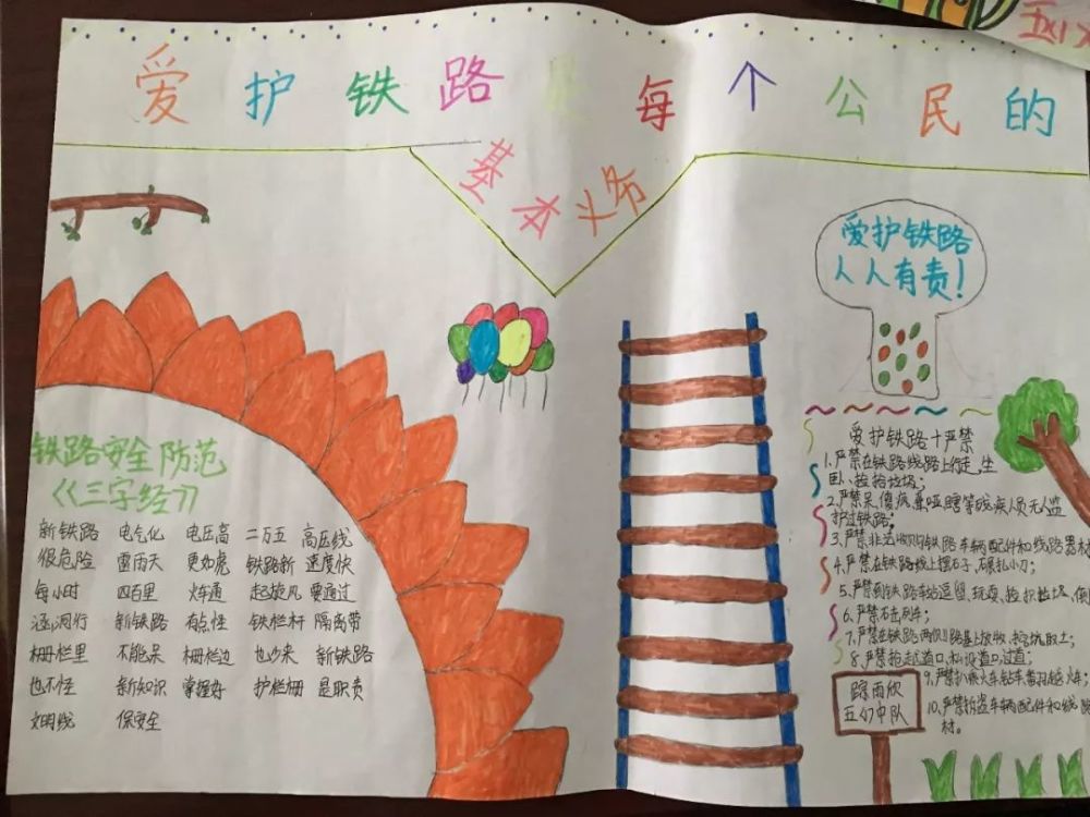 为保障自身和铁路运行安全,爱路护路"三字歌",巡线五步曲要牢记