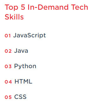区块链工程师平均年薪超百万，比人工智能专家还要高