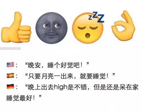 emoji表情居然是这些意思?