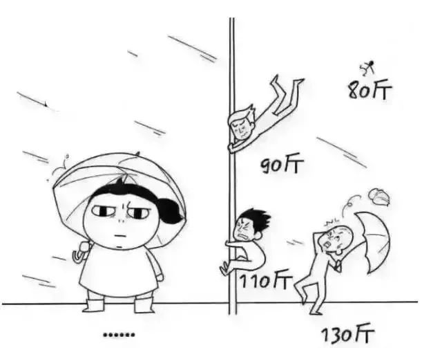 偃师又要下雪啦!-6℃ 爆冷寒风明天突袭!