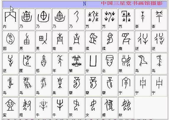 全部甲骨文对照表收藏版终于找全了