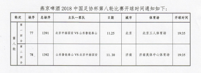 足协杯决赛赛程敲定:国安鲁能争冠 11月25日工