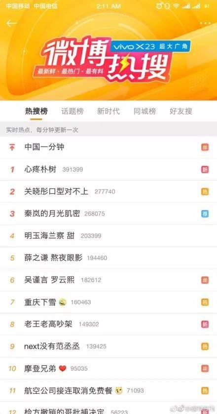 朴树没你想的那么惨，心疼他之前还是先心疼心疼自己吧