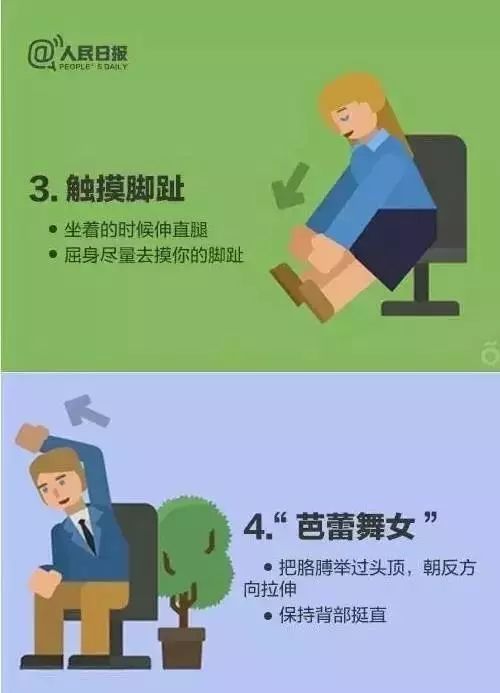 很遗憾地说,久坐的危害是无法弥补的.