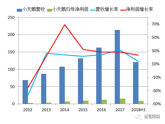 科学城有多少gdp_黄埔GDP吊打中心区,科学城破8万 平才合理(2)