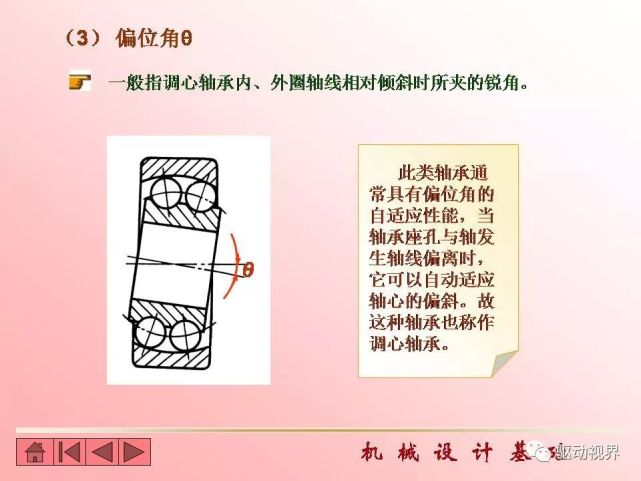 轴承游隙的检测与调整方法