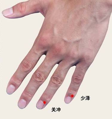 少泽穴:急性扁桃体肿大特效穴_订阅_腾讯网