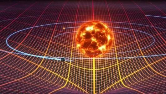 相对论和量子理论属于逻辑推理出的理论，还是现实中真实的存在?