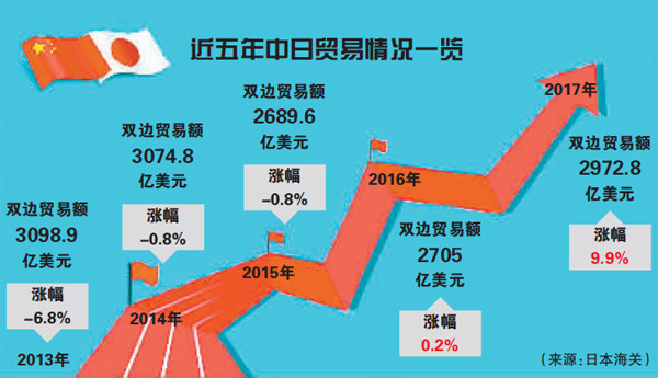 东亚和欧盟经济总量2019_欧盟经济开发区