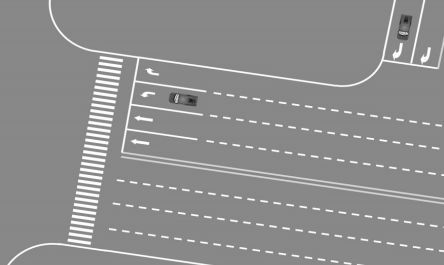 我国城市道路"掉头车道"应如何设置?