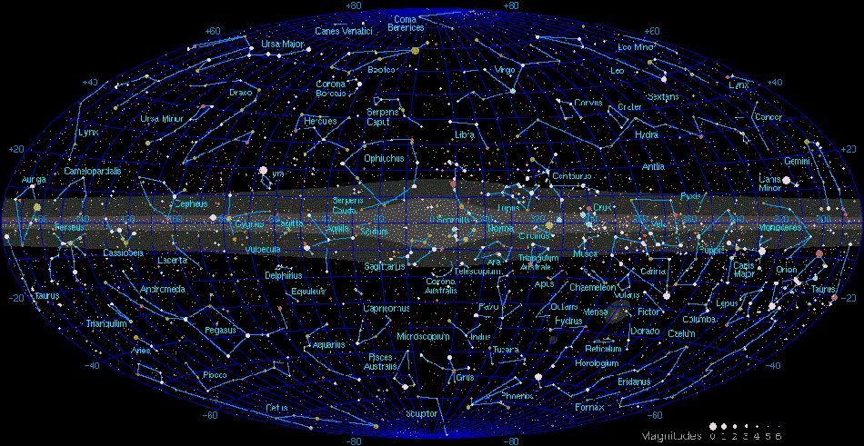 你好,看不见的隐形星座