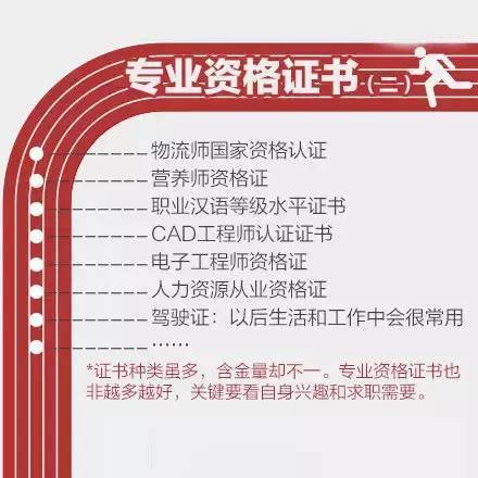 别乱考了!大学里最有用的证书都在这丨涨姿势