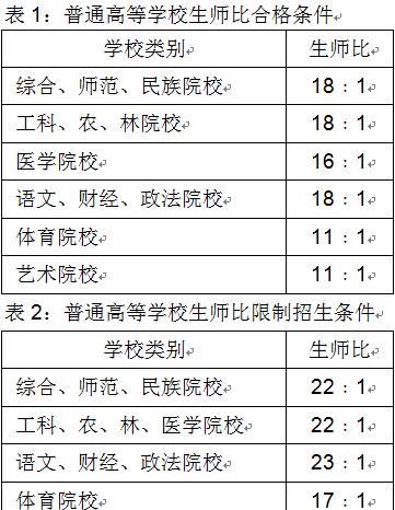 西交排名_西交利物浦大学