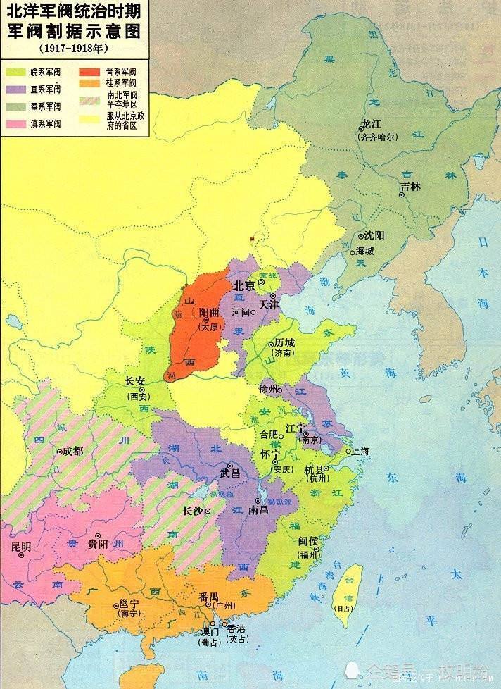 北洋军阀