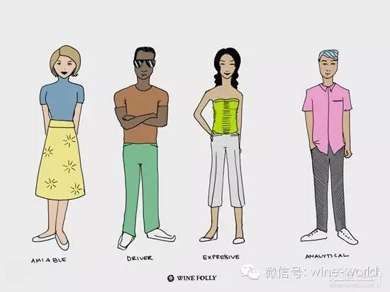 从性格特点看你该喝什么样的葡萄酒