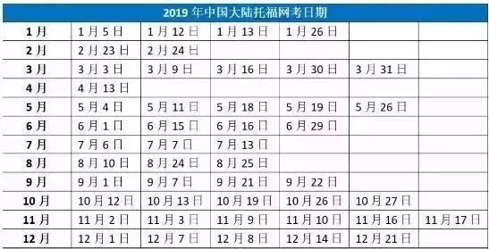 新西兰简化留学生专用账户流程