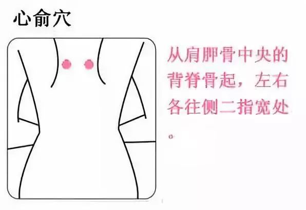 失眠焦虑,心神不安?三个穴位一个食疗来养心安神