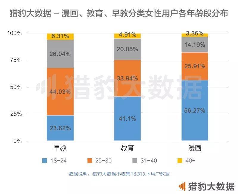 全世界的人口大约九种类型_优秀大约克种公猪图片(3)