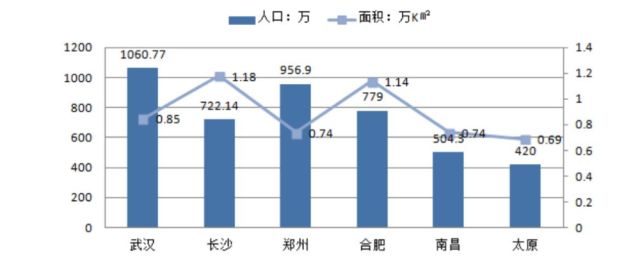 人口过少带来的_带来好运的头像(3)