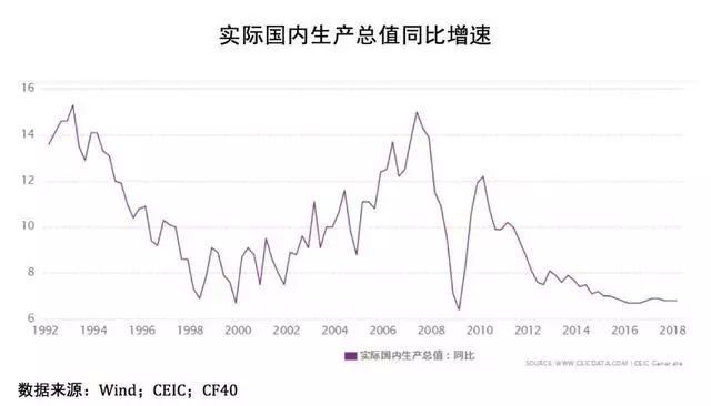 石家庄钢铁GDP_2015年一季度河北钢铁行业运行情况及上半年走势预测(3)