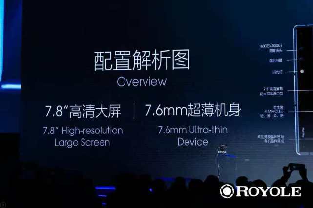 一线丨柔宇科技发售可折叠柔性屏手机柔派,售