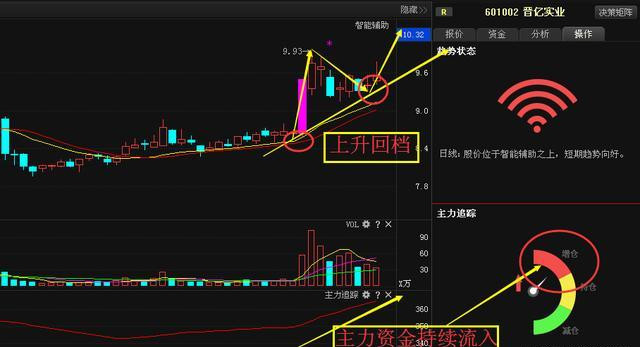 图片发1